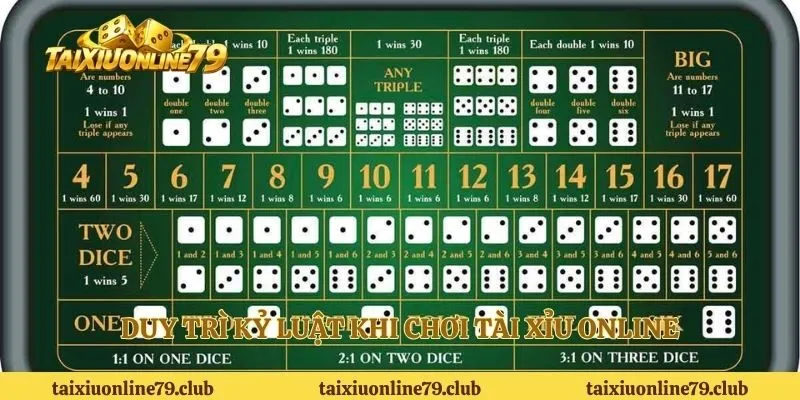 Duy trì kỷ luật khi chơi tài xỉu online
